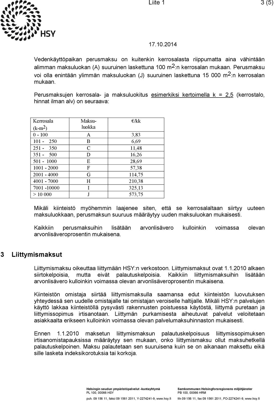 Perusmaksujen kerrosala- ja maksuluokitus esimerkiksi kertoimella k = 2,5 (kerrostalo, hinnat ilman alv) on seuraava: Kerrosala Maksuluokka /kk (k-m2) 0-100 A 3,83 101-250 B 6,69 251-350 C 11,48