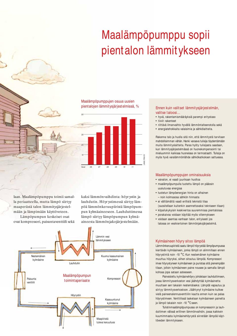 höyrystin ja lauhdutin. Höyrystimessä siirtyy lämpöä lämmönkeruupiiristä lämpöpumpun kylmäaineeseen. Lauhduttimessa lämpö siirtyy lämpöpumpun kylmäaineesta lämmönjakojärjestelmään.