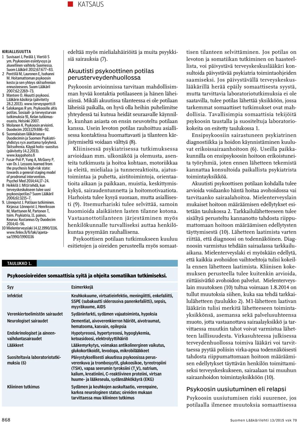 fi 4 Salokangas R ym. Psykoosille altis potilas. Sosiaali- ja terveysturvan tutkimuksia 91, Kelan tutkimusosasto, Helsinki 2007. 5 Moilanen K. Psykoosin arviointi. Duodecim 2013;129:886 92.