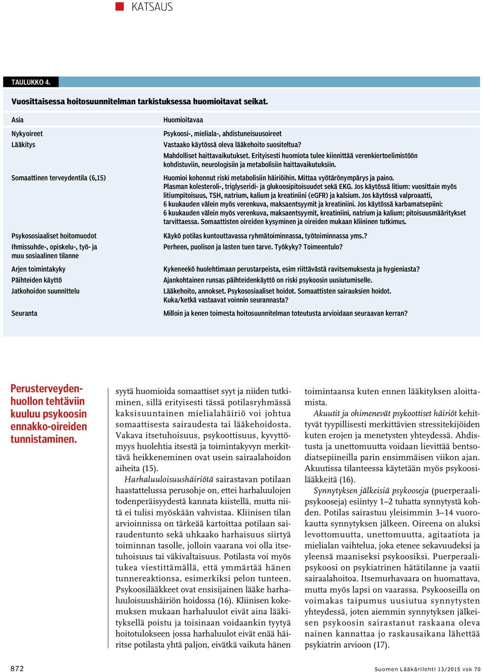 suunnittelu Seuranta Huomioitavaa Psykoosi-, mieliala-, ahdistuneisuusoireet Vastaako käytössä oleva lääkehoito suositeltua? Mahdolliset haittavaikutukset.