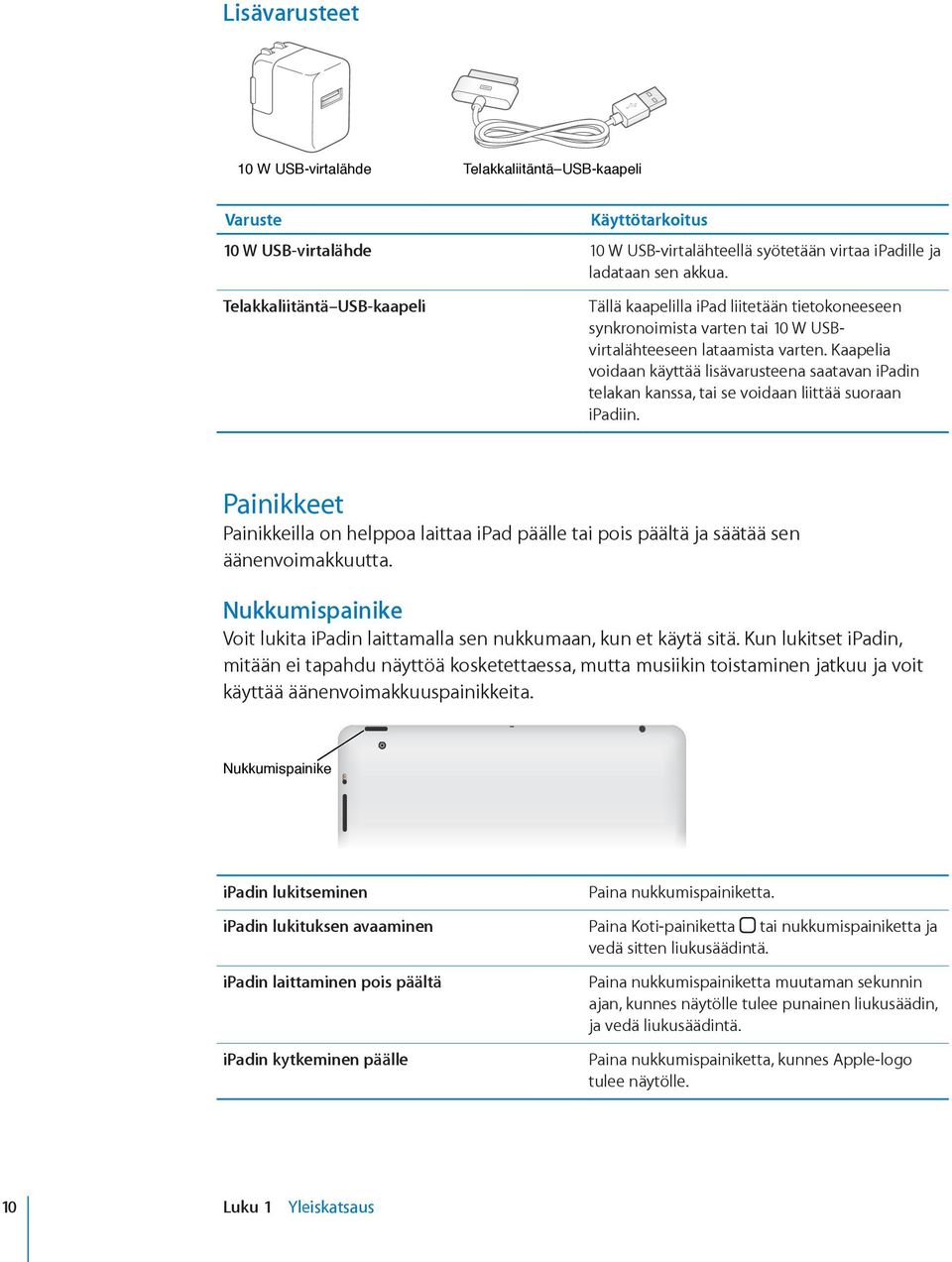 Kaapelia voidaan käyttää lisävarusteena saatavan ipadin telakan kanssa, tai se voidaan liittää suoraan ipadiin.