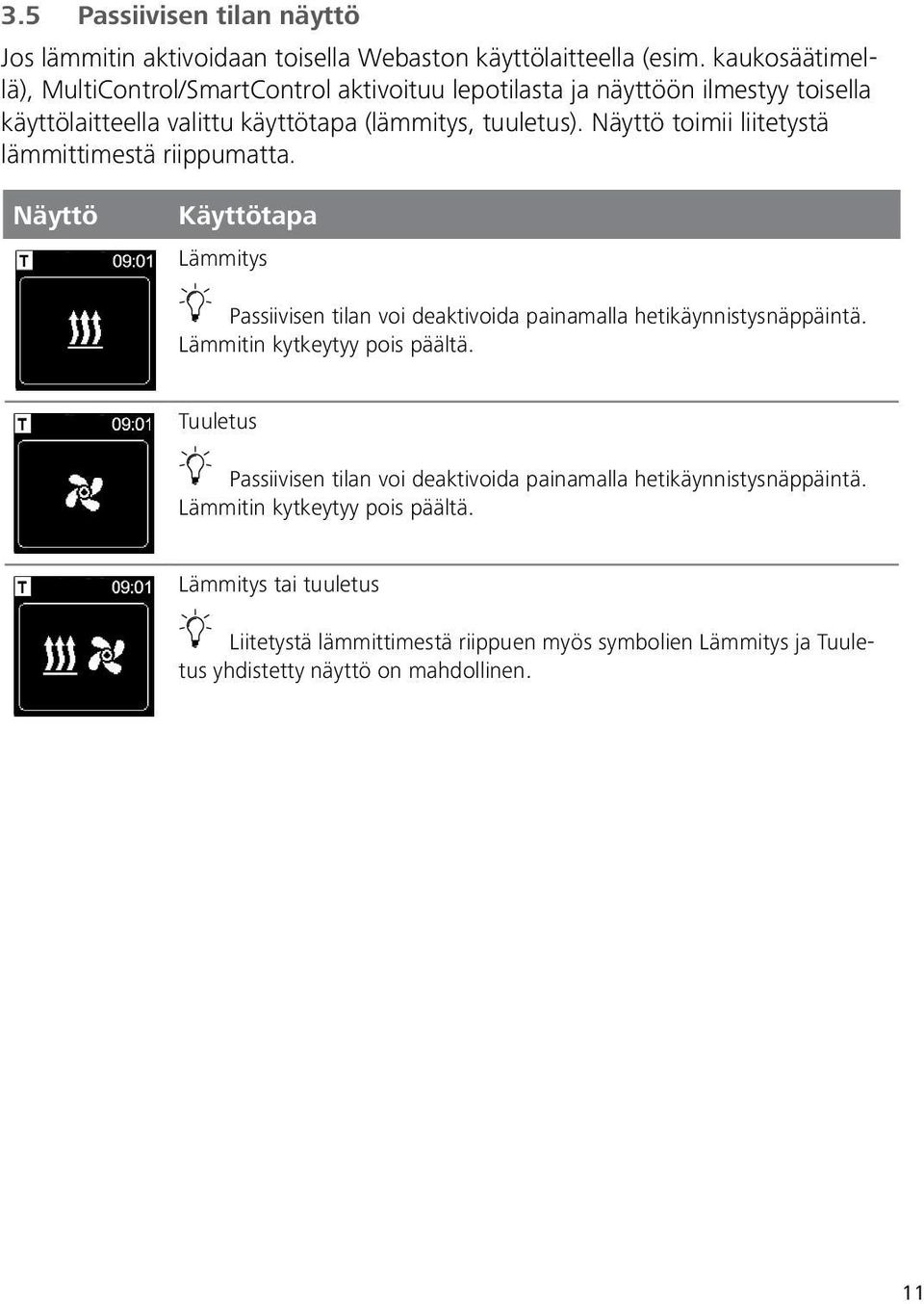 Näyttö toimii liitetystä lämmittimestä riippumatta. Näyttö Käyttötapa Lämmitys Passiivisen tilan voi deaktivoida painamalla hetikäynnistysnäppäintä.