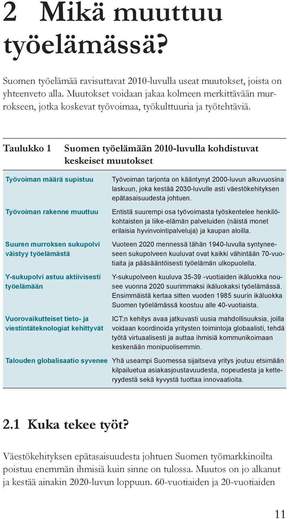 Taulukko 1 Suomen työelämään 2010-luvulla kohdistuvat keskeiset muutokset Työvoiman määrä supistuu Työvoiman rakenne muuttuu Suuren murroksen sukupolvi väistyy työelämästä Y-sukupolvi astuu