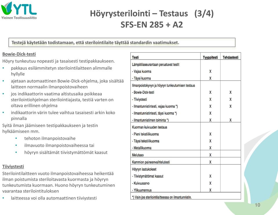 pakkaus esila mmitetyn sterilointilaitteen alimmalle hyllylle ajetaan automaattinen Bowie-Dick-ohjelma, joka sisältää laitteen normaalin ilmanpoistovaiheen jos indikaattorin vaatima altistusaika