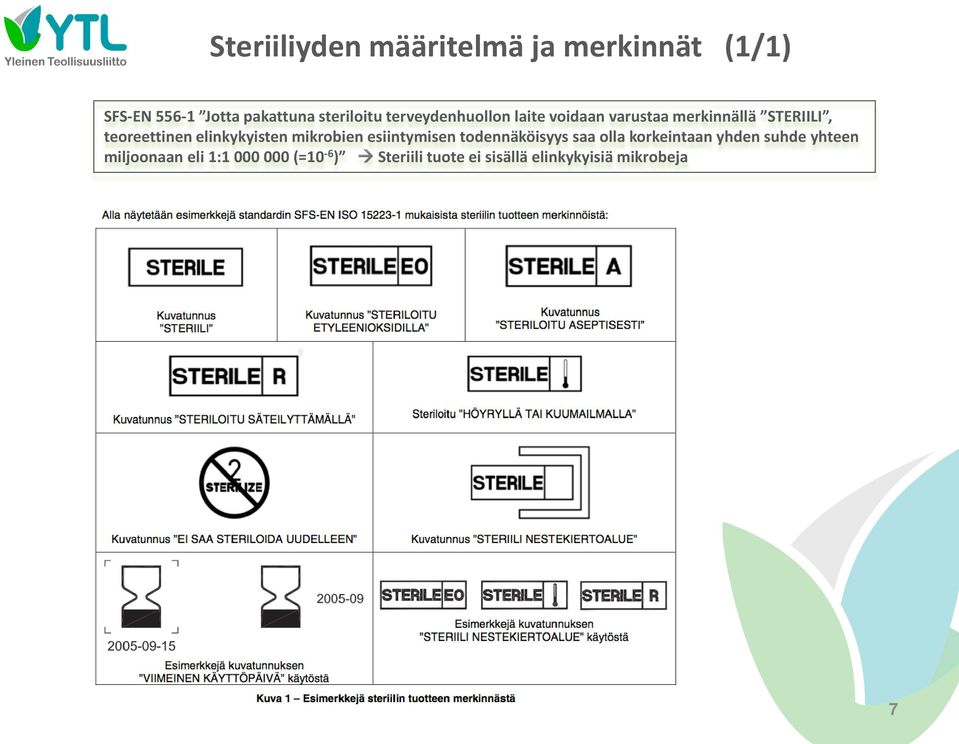 elinkykyisten mikrobien esiintymisen todennäköisyys saa olla korkeintaan yhden