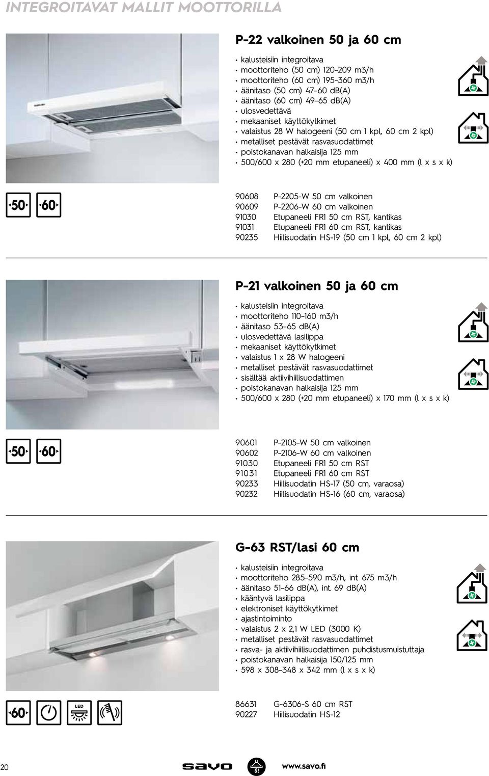 P-2205-W 50 cm valkoinen 90609 P-2206-W 60 cm valkoinen 91030 Etupaneeli FR1 50 cm RST, kantikas 91031 Etupaneeli FR1 60 cm RST, kantikas 90235 Hiilisuodatin HS-19 (50 cm 1 kpl, 60 cm 2 kpl) P-21