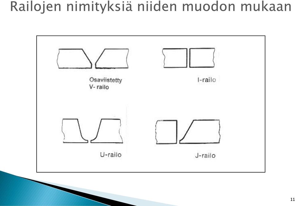 niiden