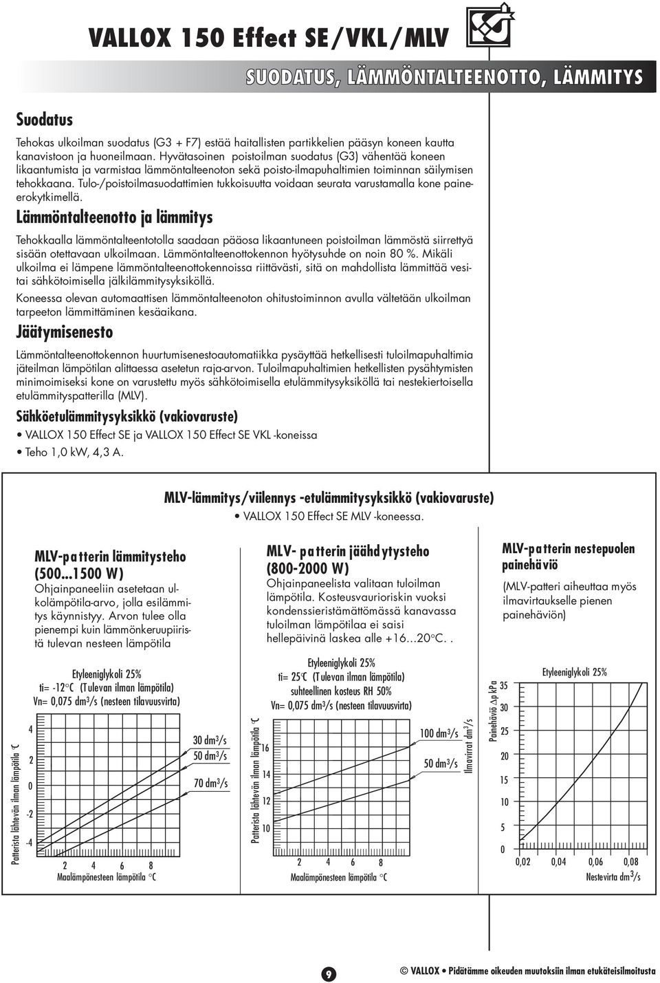 Tulo-/poistoilmasuodattimien tukkoisuutta voidaan seurata varustamalla kone paineerokytkimellä.