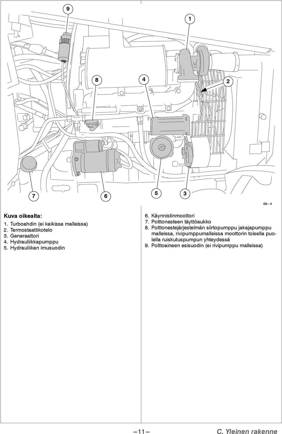 Polttonesteen täyttöaukko 8.