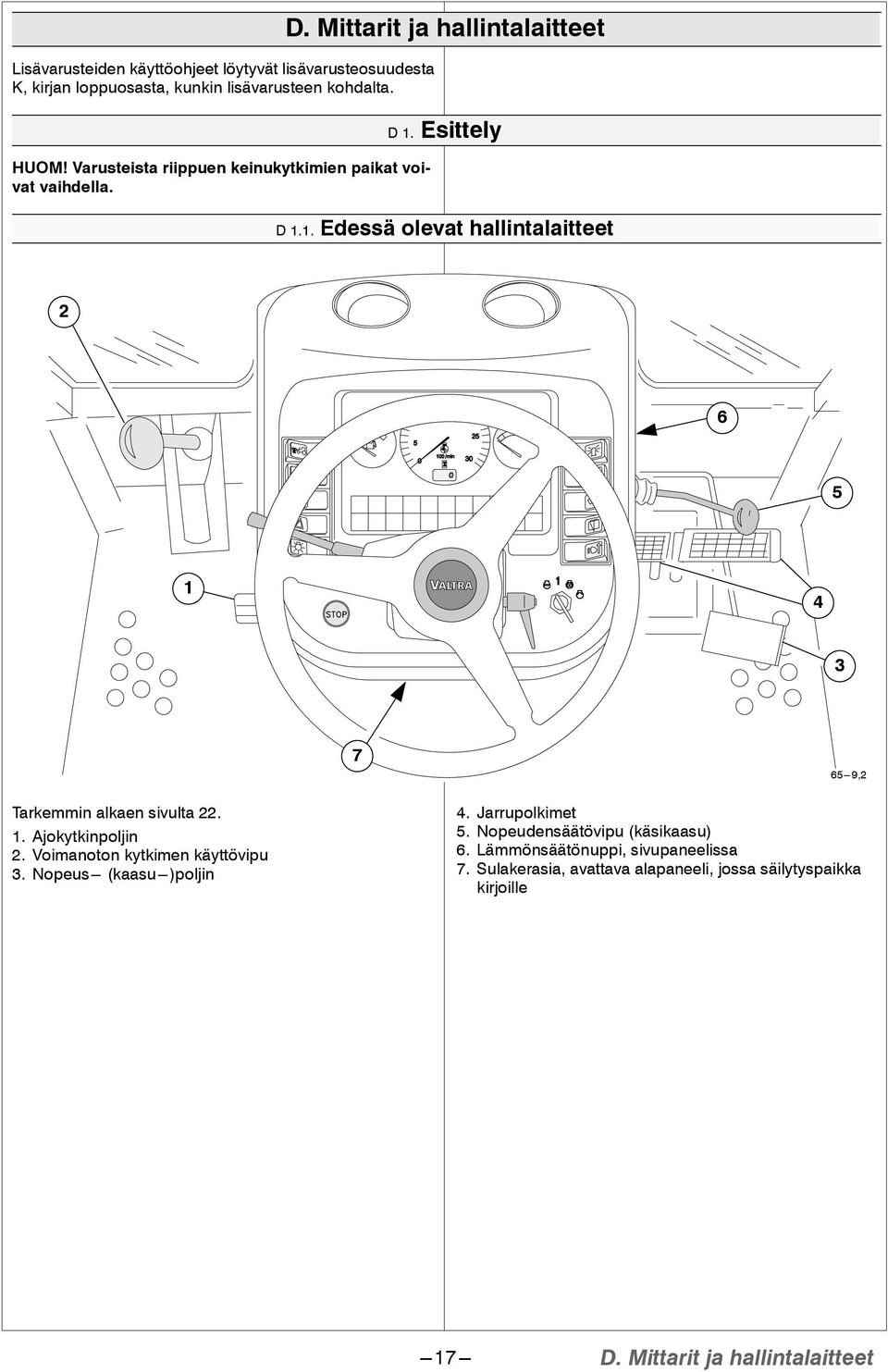 .Edessä olevat hallintalaitteet 2 6 5 4 3 7 65---9,2 Tarkemminalkaensivulta22.. Ajokytkinpoljin 2. Voimanoton kytkimen käyttövipu 3.