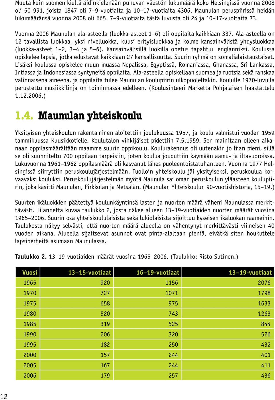 Vuonna 2006 Maunulan ala-asteella (luokka-asteet 1 6) oli oppilaita kaikkiaan 337.