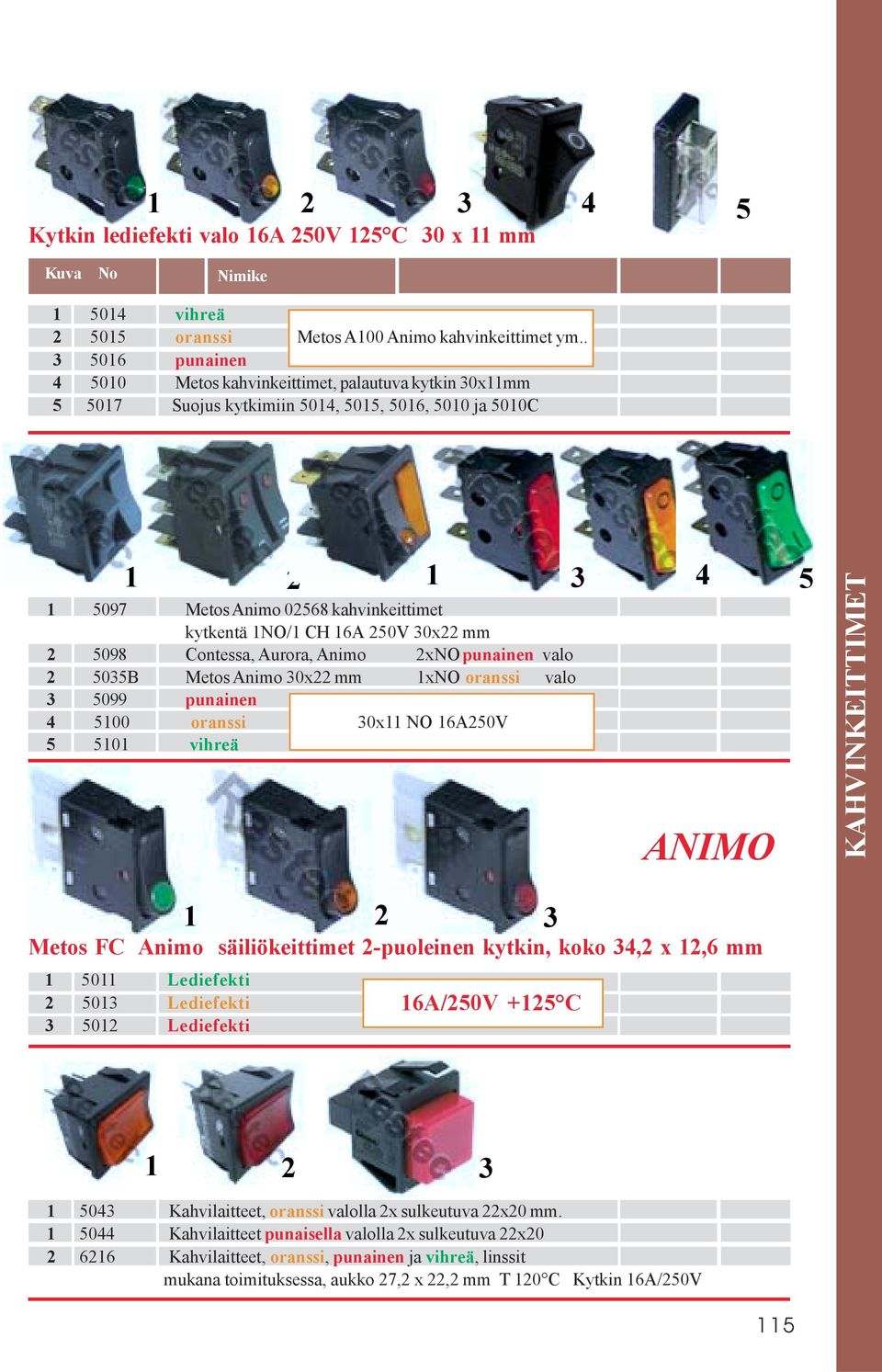 Contessa, Aurora, Animo 2xNOpunainen valo 2 0B Metos Animo 0x22 mm 1xNO oranssi valo 099 punainen 4 100 oranssi 0x11 NO 16A20V 101 vihreä ANIMO Metos FC Animo säiliökeittimet 2-puoleinen kytkin, koko