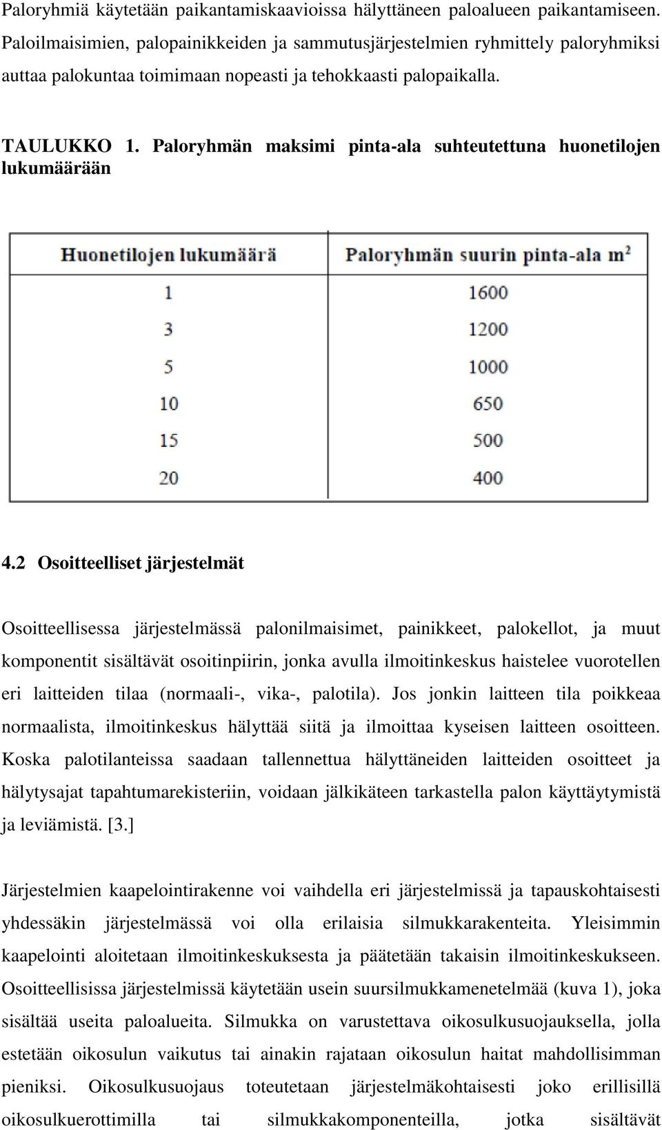 Paloryhmän maksimi pinta-ala suhteutettuna huonetilojen lukumäärään 4.