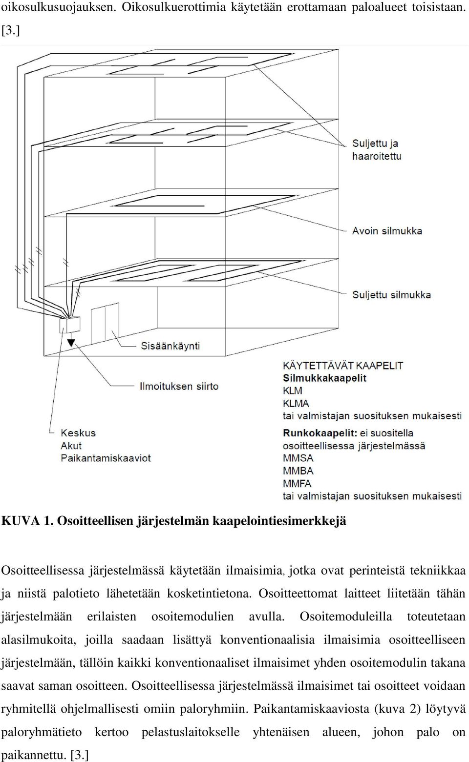 Osoitteettomat laitteet liitetään tähän järjestelmään erilaisten osoitemodulien avulla.