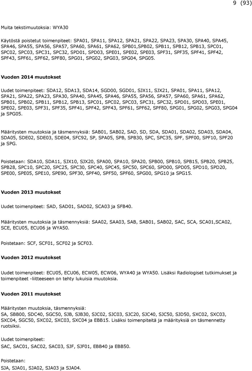 Vuoden 2014 muutokset Uudet toimenpiteet: SDA12, SDA13, SDA14, SGD00, SGD01, SJX11, SJX21, SPA01, SPA11, SPA12, SPA21, SPA22, SPA23, SPA30, SPA40, SPA45, SPA46, SPA55, SPA56, SPA57, SPA60, SPA61,