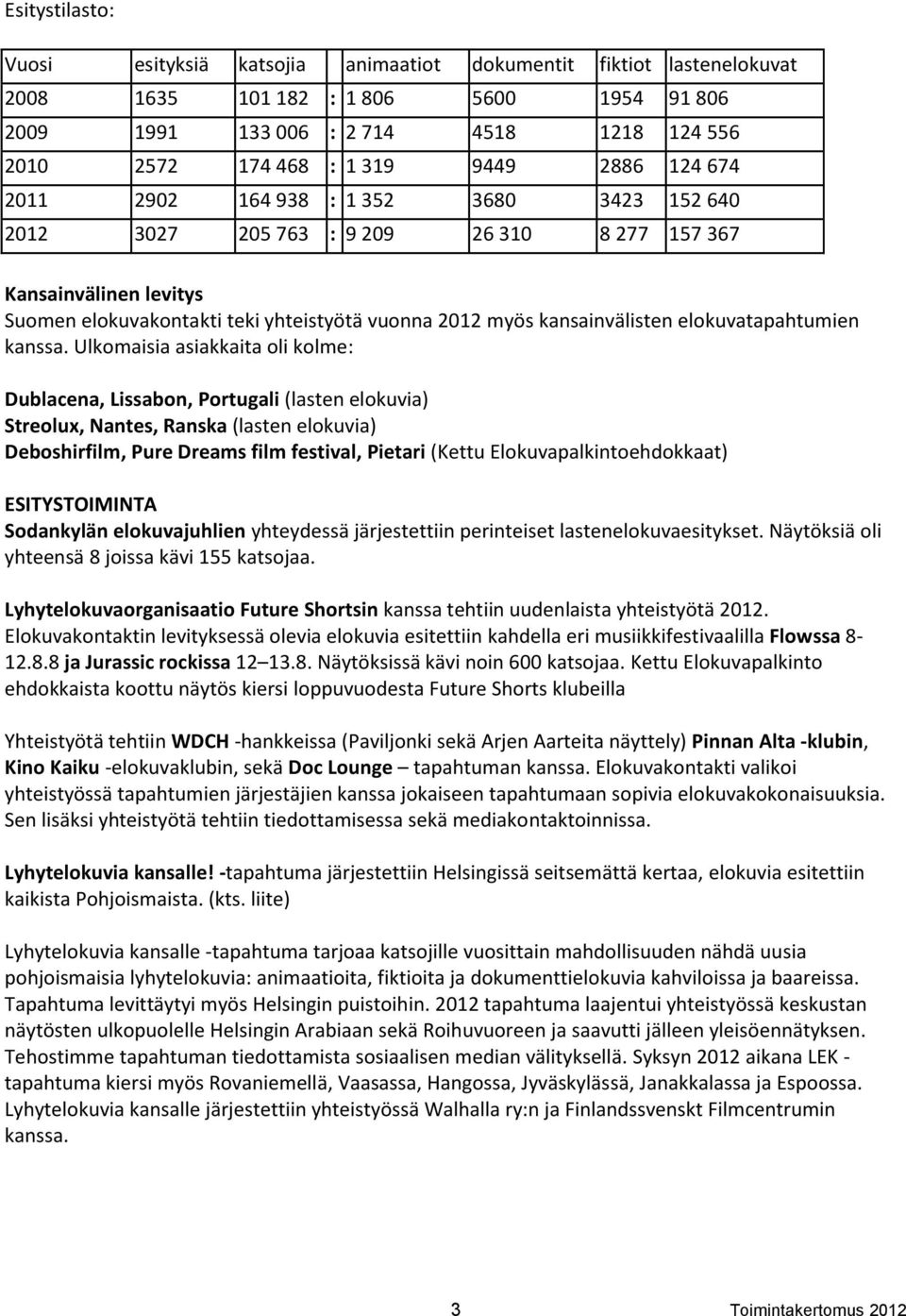 kansainvälisten elokuvatapahtumien kanssa.