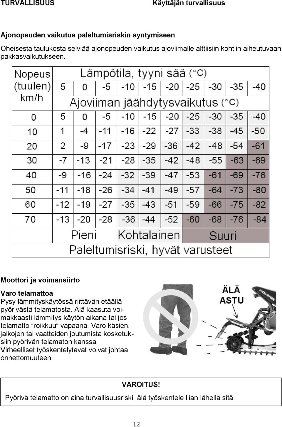 Älä kaasuta voimakkaasti lämmitys käytön aikana tai jos telamatto roikkuu vapaana.