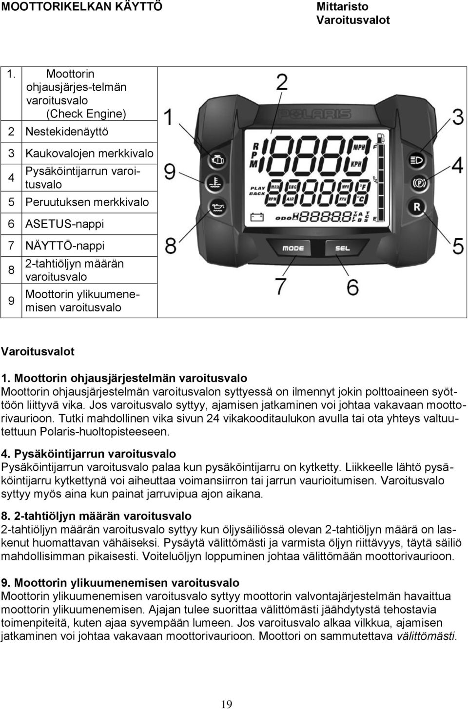 2-tahtiöljyn määrän varoitusvalo Moottorin ylikuumenemisen varoitusvalo Varoitusvalot 1.