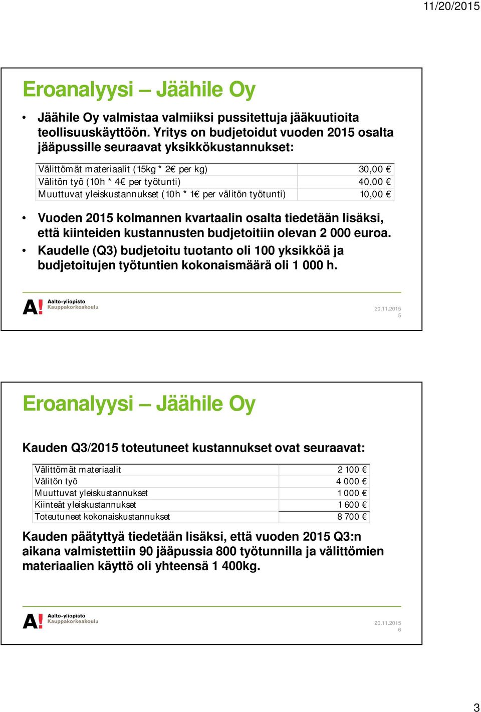 (10h * 1 per välitön työtunti) 10,00 Vuoden 2015 kolmannen kvartaalin osalta tiedetään lisäksi, että kiinteiden kustannusten budjetoitiin olevan 2 000 euroa.