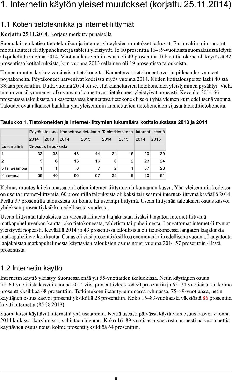 Jo prosenttia -vuotiaista suomalaisista käytti älypuhelinta vuonna. Vuotta aikaisemmin osuus oli prosenttia.