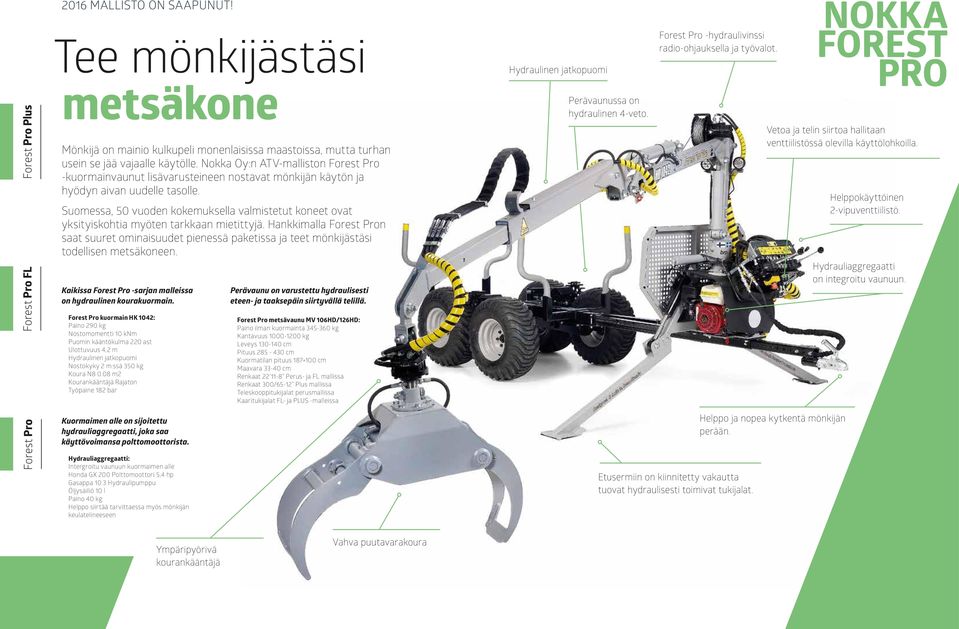 Suomessa, 50 vuoden kokemuksella valmistetut koneet ovat yksityiskohtia myöten tarkkaan mietittyjä.