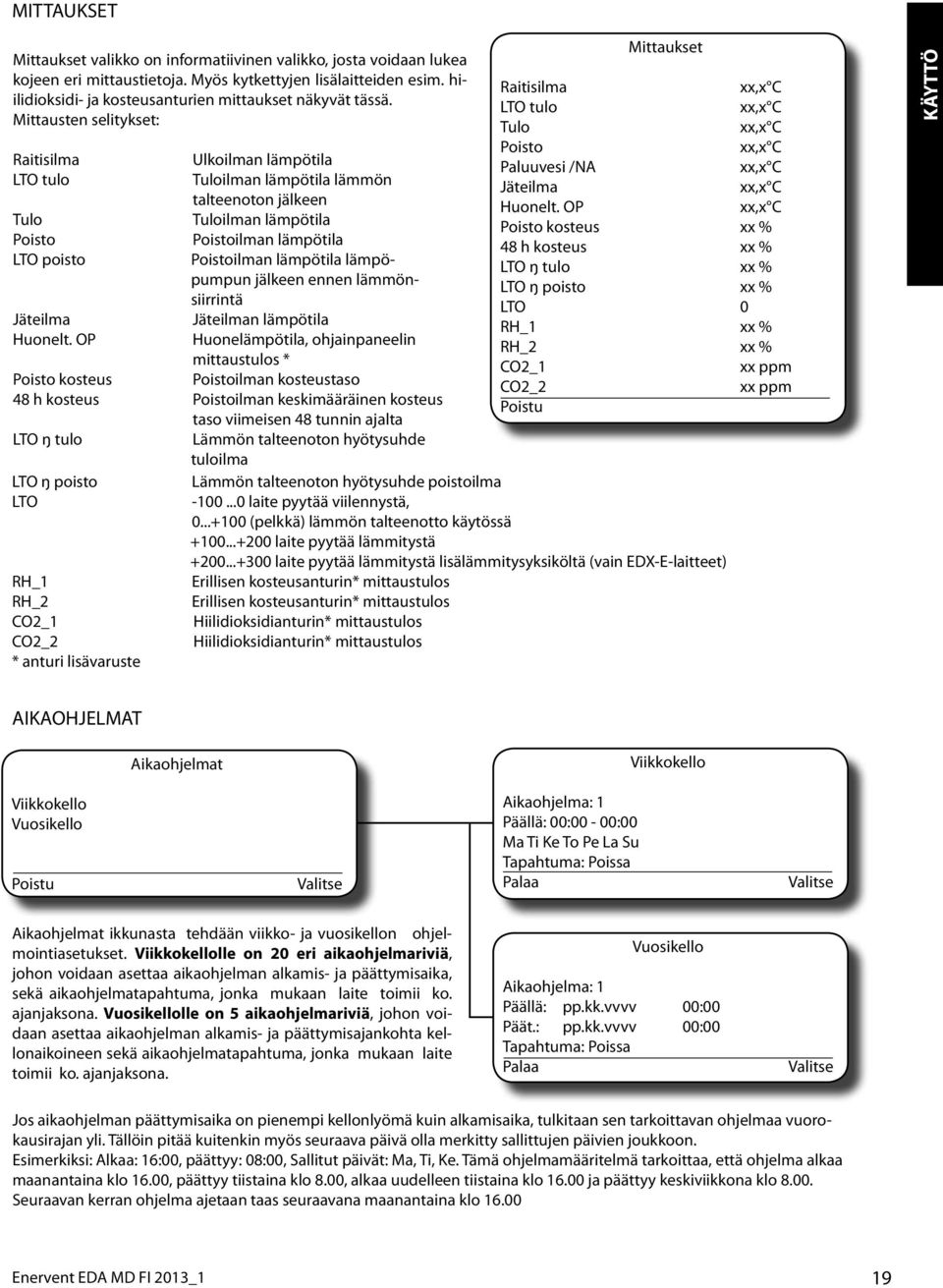 Raitisilma xx,x C LTO tulo xx,x C Mittausten selitykset: Tulo xx,x C Poisto xx,x C Raitisilma Ulkoilman lämpötila Paluuvesi /NA xx,x C LTO tulo Tuloilman lämpötila lämmön Jäteilma xx,x C talteenoton