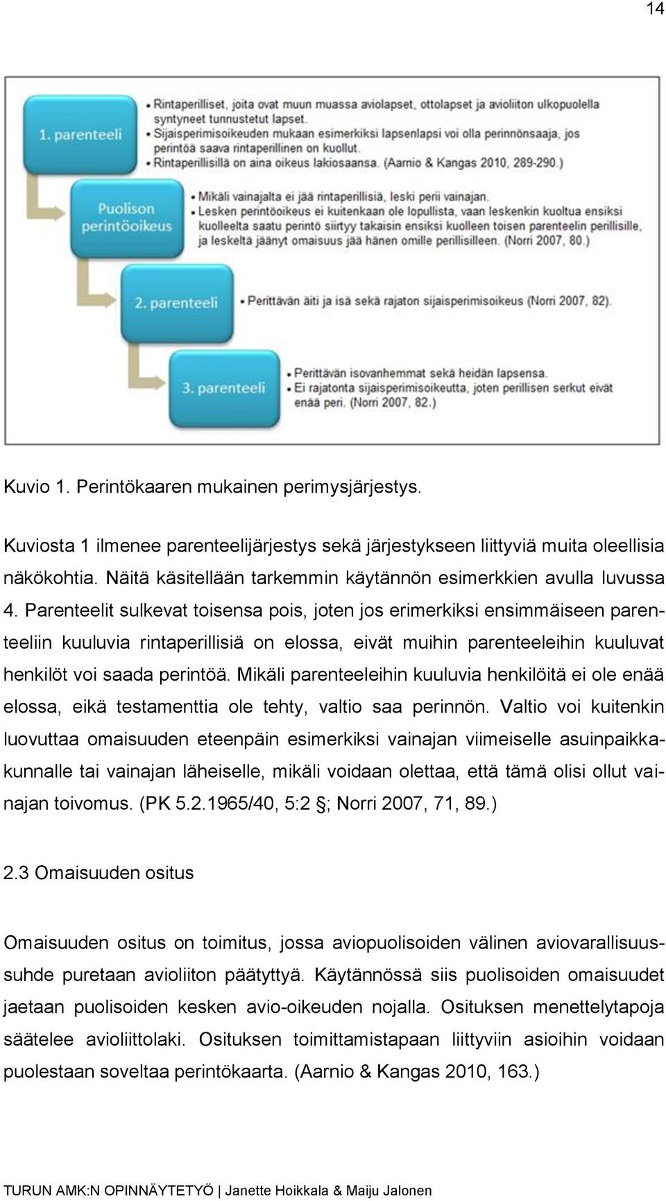 Parenteelit sulkevat toisensa pois, joten jos erimerkiksi ensimmäiseen parenteeliin kuuluvia rintaperillisiä on elossa, eivät muihin parenteeleihin kuuluvat henkilöt voi saada perintöä.