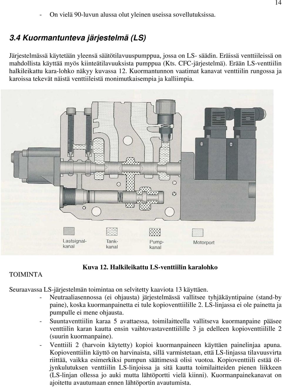Kuormantunnon vaatimat kanavat venttiilin rungossa ja karoissa tekevät näistä venttiileistä monimutkaisempia ja kalliimpia. TOIMINTA Kuva 12.