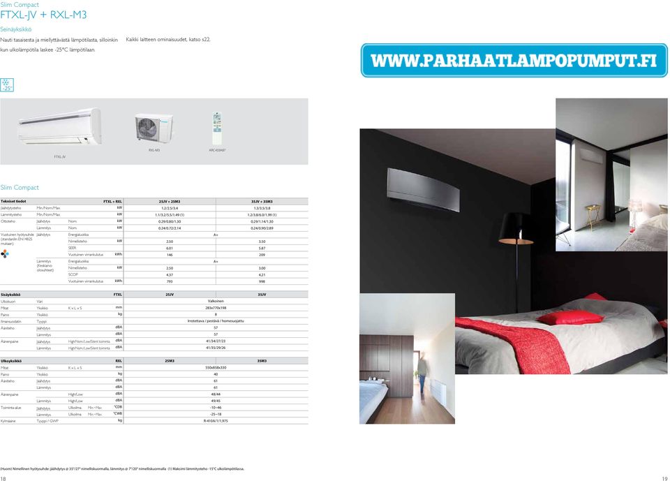 SEER SCOP FTXL + RXL 25JV + 25M3 35JV + 35M3 kw 1.2/2.5/3.4 1.3/3.5/3.8 kw 1.1/3.2/5.5/1.49 (1) 1.2/3.8/6.0/1.99 (1) kw 0.29/0.80/1.30 0.29/1.14/1.30 kw 0.24/0.72/2.14 0.24/0.90/2.89 kw 2.50 3.
