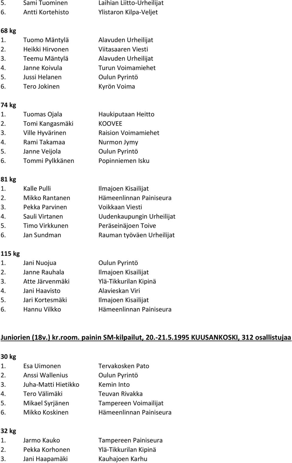 Ville Hyvärinen Raision Voimamiehet 4. Rami Takamaa Nurmon Jymy 5. Janne Veijola Oulun Pyrintö 6. Tommi Pylkkänen Popinniemen Isku 81 kg 1. Kalle Pulli Ilmajoen Kisailijat 2.