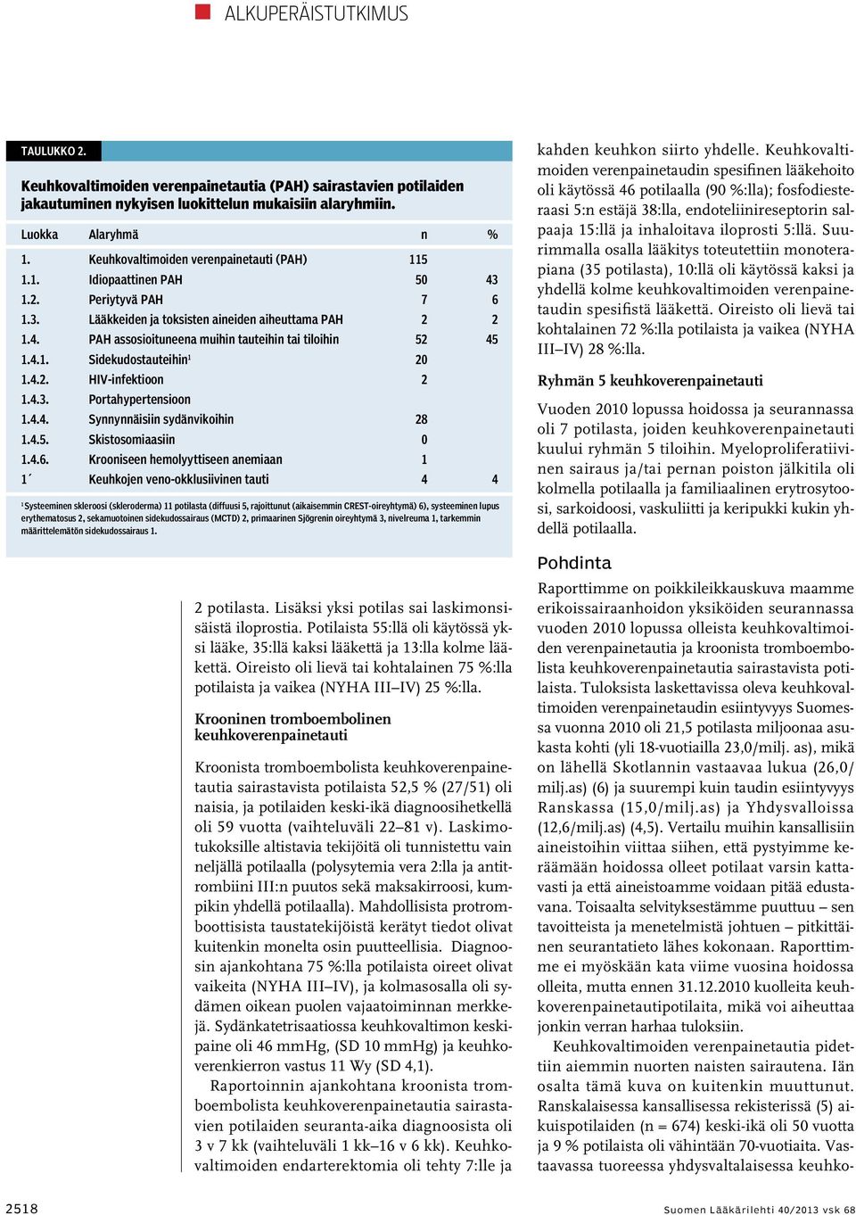 4.1. Sidekudostauteihin 1 20 1.4.2. HIV-infektioon 2 1.4.3. Portahypertensioon 1.4.4. Synnynnäisiin sydänvikoihin 28 1.4.5. Skistosomiaasiin 0 1.4.6.