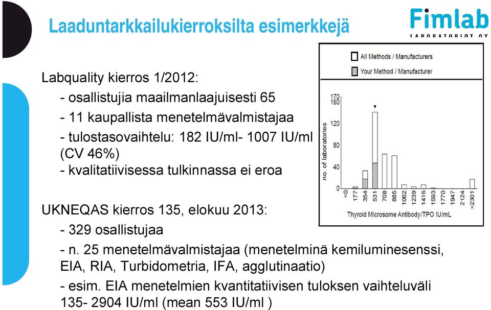 kierros 135, elokuu 2013: - 329 osallistujaa - n.