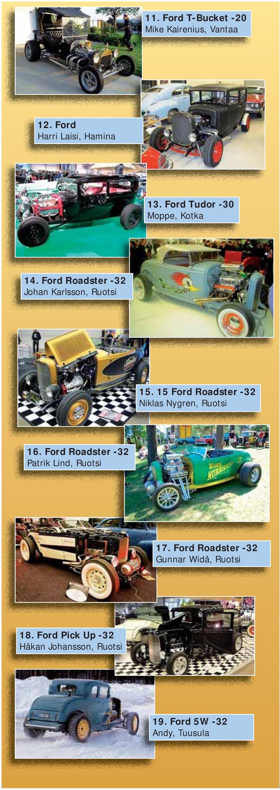 15 Ford Roadster -32 Niklas Nygren, Ruotsi 16. Ford Roadster -32 Patrik Lind, Ruotsi 17.