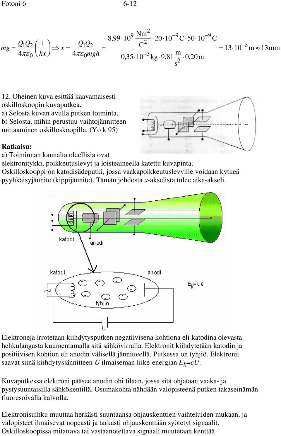 (Yo k 95) a) Toiminnan kannalta oleellisia ovat elektronitykki, poikkeutuslevyt ja loisteaineella katettu kuvapinta.