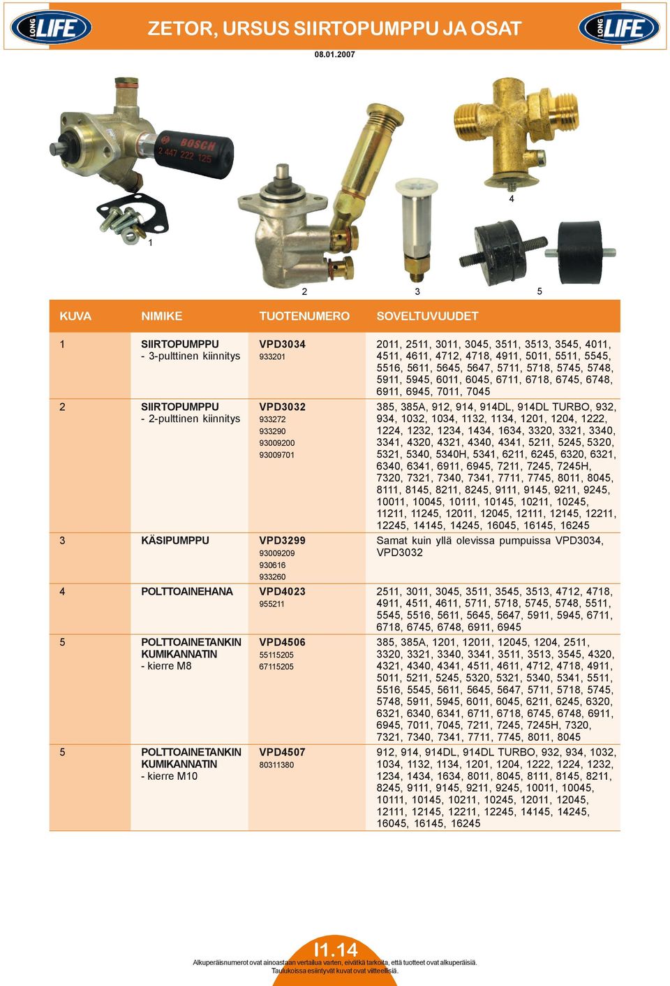 5545, 5516, 5611, 5645, 5647, 5711, 5718, 5745, 5748, 5911, 5945, 6011, 6045, 6711, 6718, 6745, 6748, 6911, 6945, 7011, 7045 2 SIIRTOPUMPPU VPD3032 385, 385A, 912, 914, 914DL, 914DL TURBO, 932, -