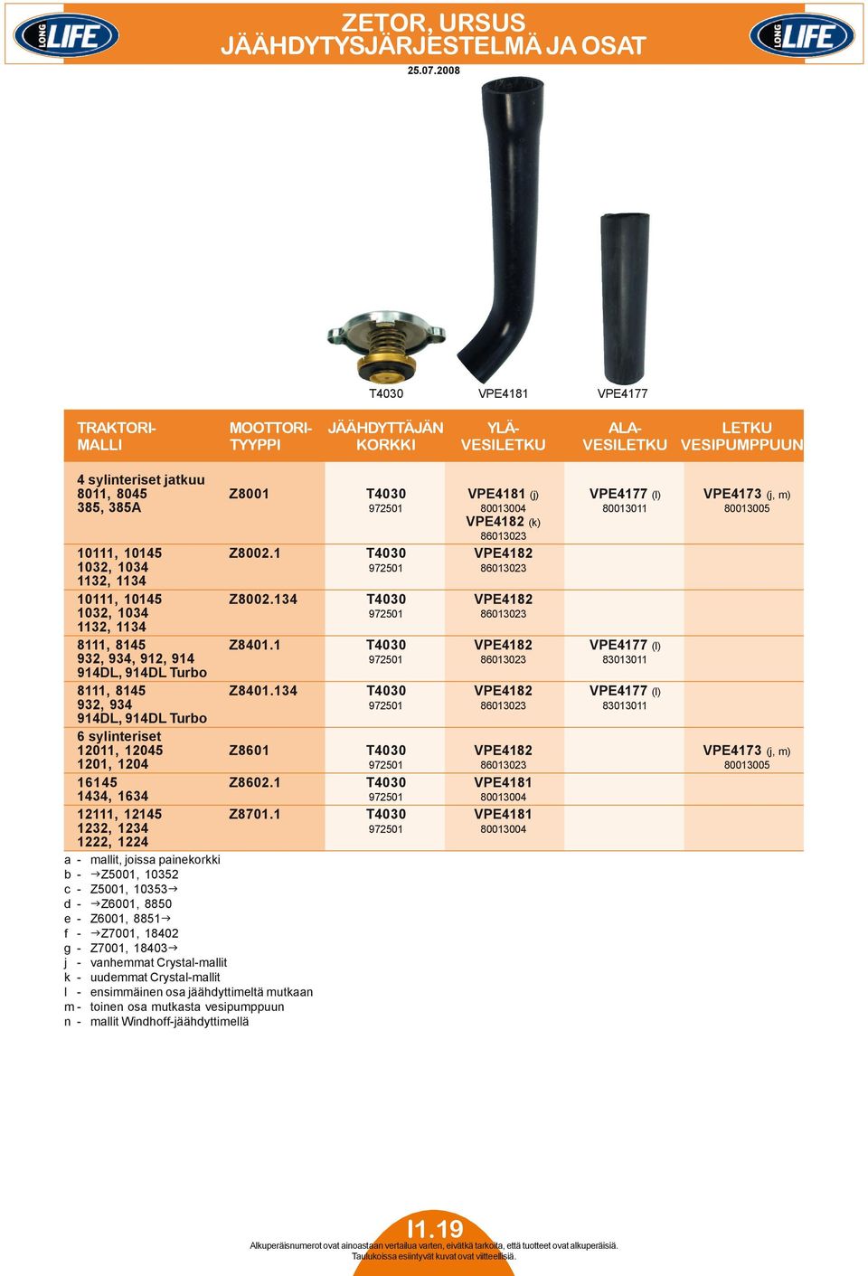 VPE4173 (j, m) 385, 385A 972501 80013004 80013011 80013005 VPE4182 (k) 86013023 10111, 10145 Z8002.1 T4030 VPE4182 1032, 1034 972501 86013023 1132, 1134 10111, 10145 Z8002.