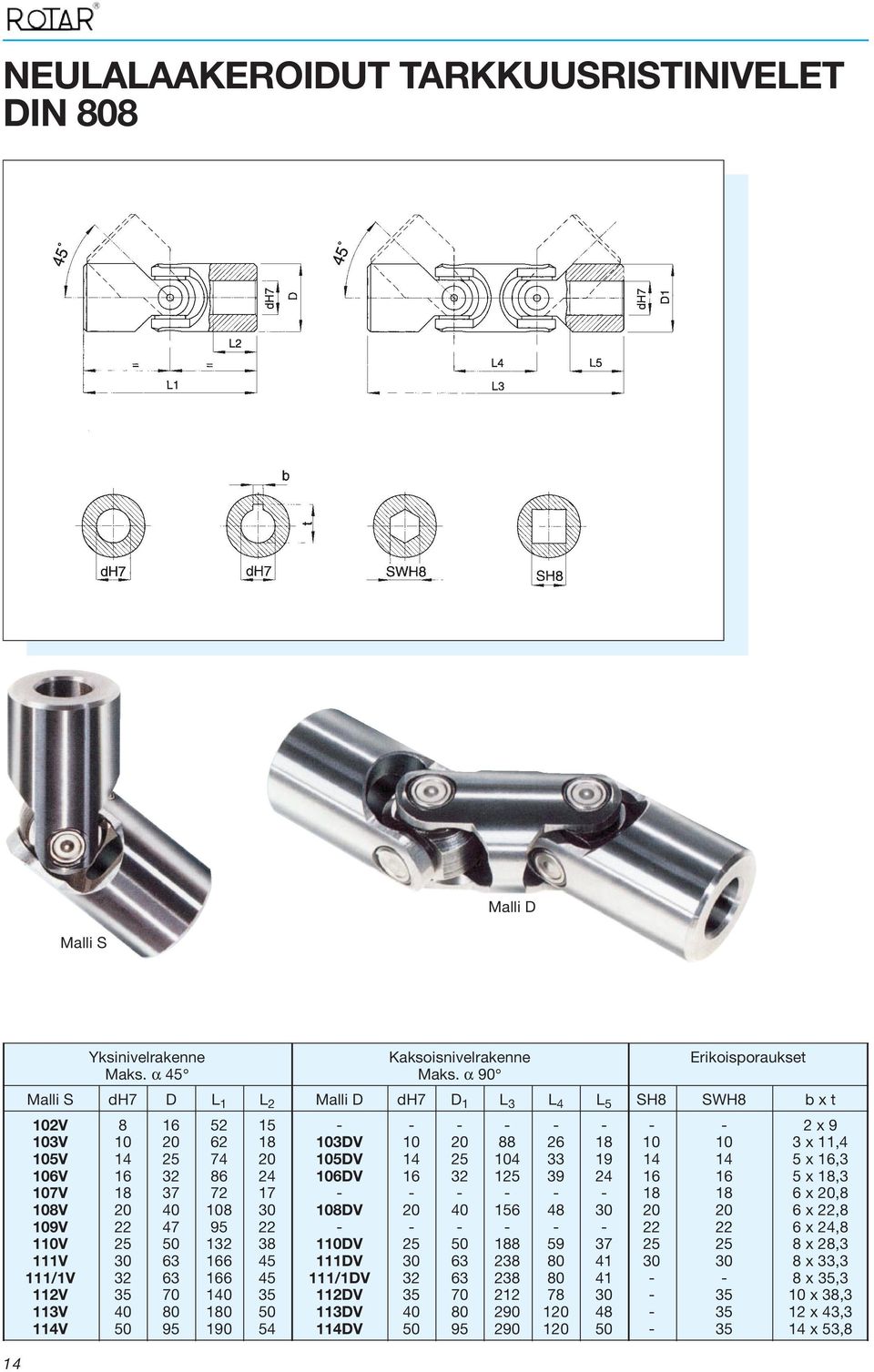 24 6DV 32 125 39 24 5 x 1,3 7V 1 37 72 17 - - - - - - 1 1 6 x 20, V 20 40 DV 20 40 156 4 20 20 6 x 22, 9V 22 47 95 22 - - - - - - 22 22 6 x 24, 1V 25 50 2 3 1DV 25 50 1 59 37 25 25