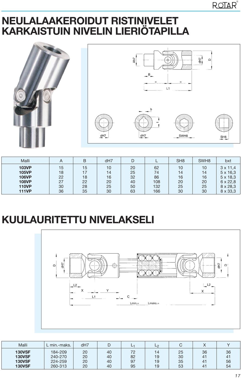 111VP 36 35 63 6 x 33,3 KUULAURITETTU NIVELAKSELI Lmin.= Lmaks.= Malli L min.-maks.