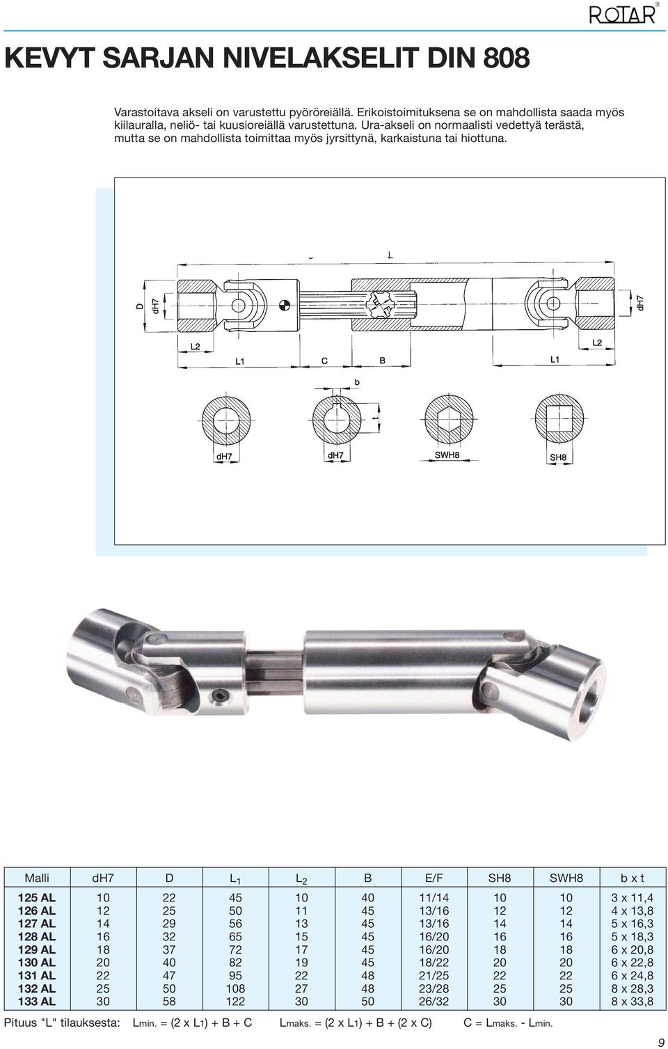 L Malli dh7 D L 1 L 2 B E/F SH SWH b x t 125 AL 22 45 40 11/14 3 x 11,4 126 AL 12 25 50 11 45 / 12 12 4 x, 127 AL 14 29 56 45 / 14 14 5 x,3 12 AL 32 65 15 45 /20 5 x 1,3 129 AL 1 37 72