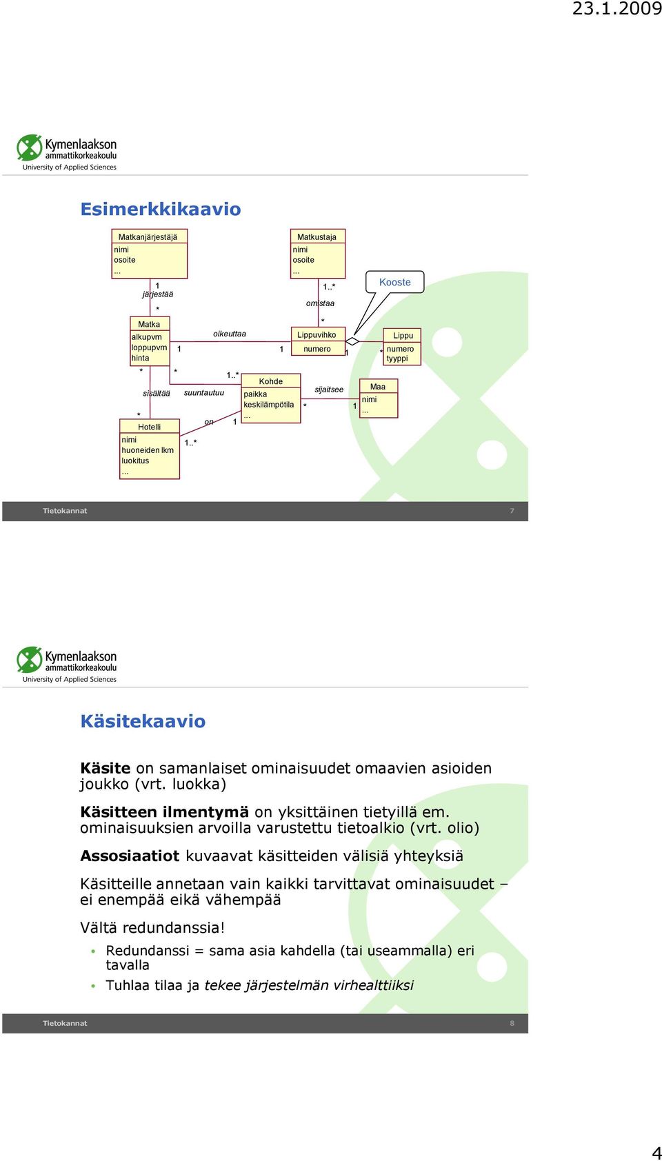 . omistaa Lippuvihko numero sijaitsee nimi Maa Kooste Lippu numero tyyppi Tietokannat 7 Käsitekaavio Käsite on samanlaiset ominaisuudet omaavien asioiden joukko (vrt.