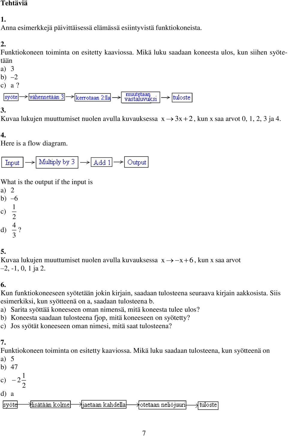 Kuvaa lukujen muuttumiset nuolen avulla kuvauksessa, -1, 0, 1 ja. x x 6, kun x saa arvot 6. Kun funktiokoneeseen syötetään jokin kirjain, saadaan tulosteena seuraava kirjain aakkosista.