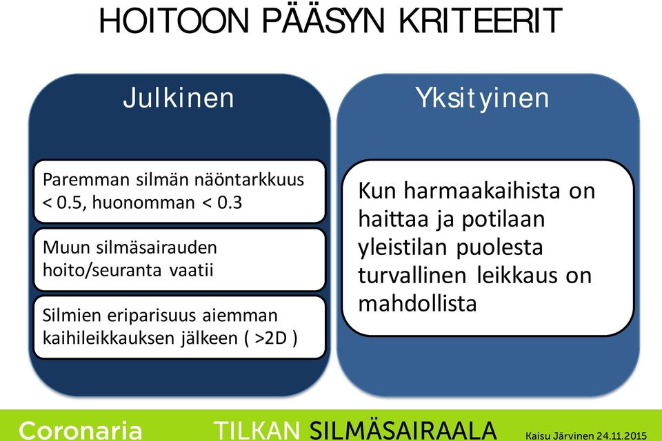 3 Muun silmäsairauden hoito/seuranta vaatii Silmien eriparisuus aiemman