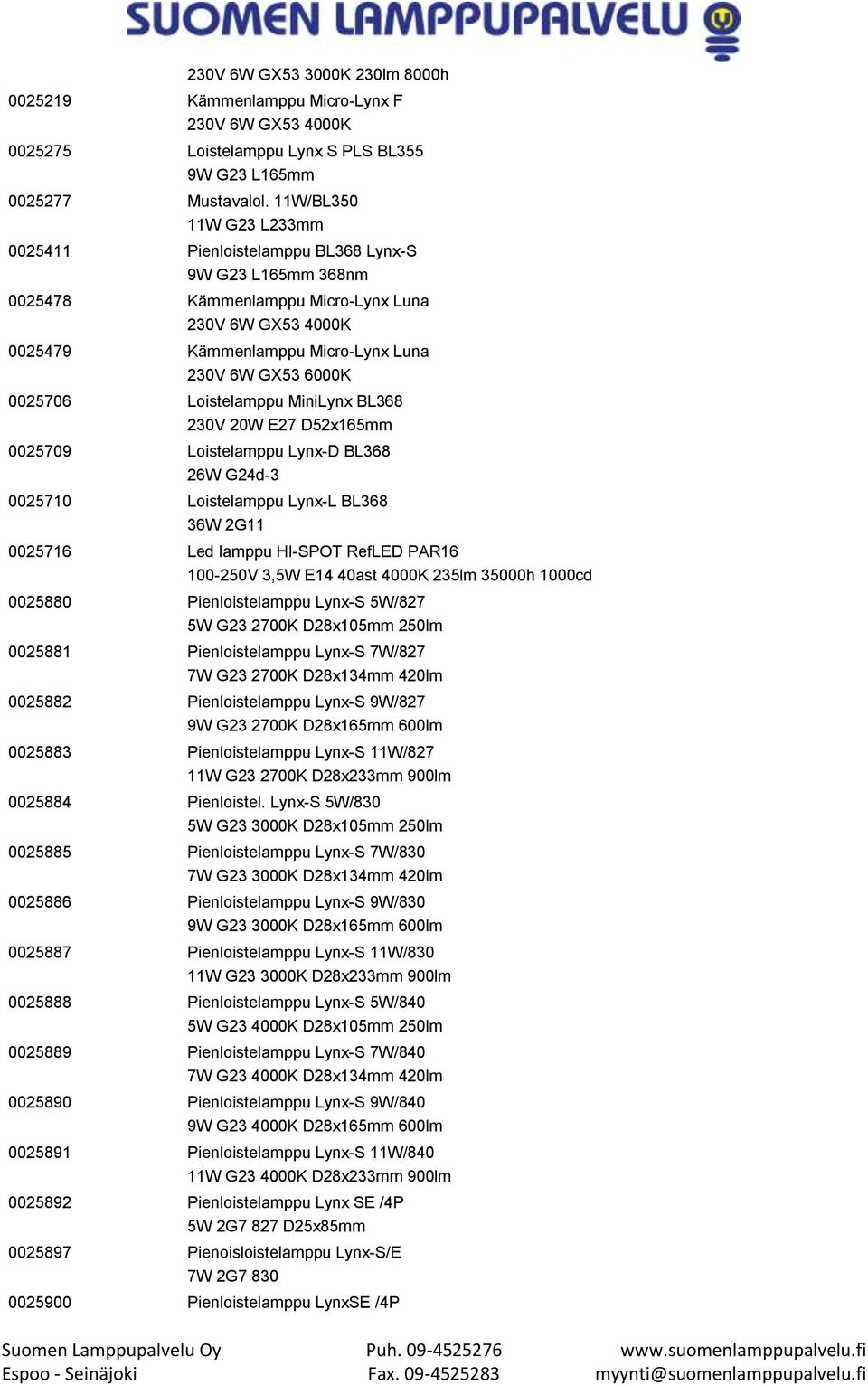 0025706 Loistelamppu MiniLynx BL368 230V 20W E27 D52x165mm 0025709 Loistelamppu Lynx-D BL368 26W G24d-3 0025710 Loistelamppu Lynx-L BL368 36W 2G11 0025716 Led lamppu HI-SPOT RefLED PAR16 100-250V
