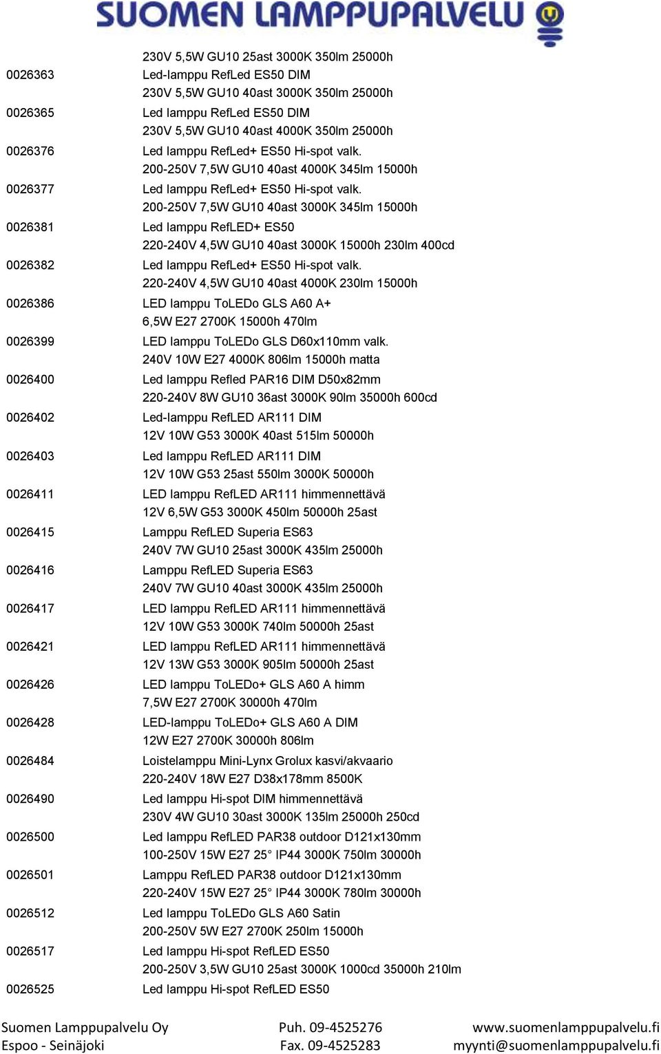 200-250V 7,5W GU10 40ast 3000K 345lm 15000h 0026381 Led lamppu RefLED+ ES50 220-240V 4,5W GU10 40ast 3000K 15000h 230lm 400cd 0026382 Led lamppu RefLed+ ES50 Hi-spot valk.