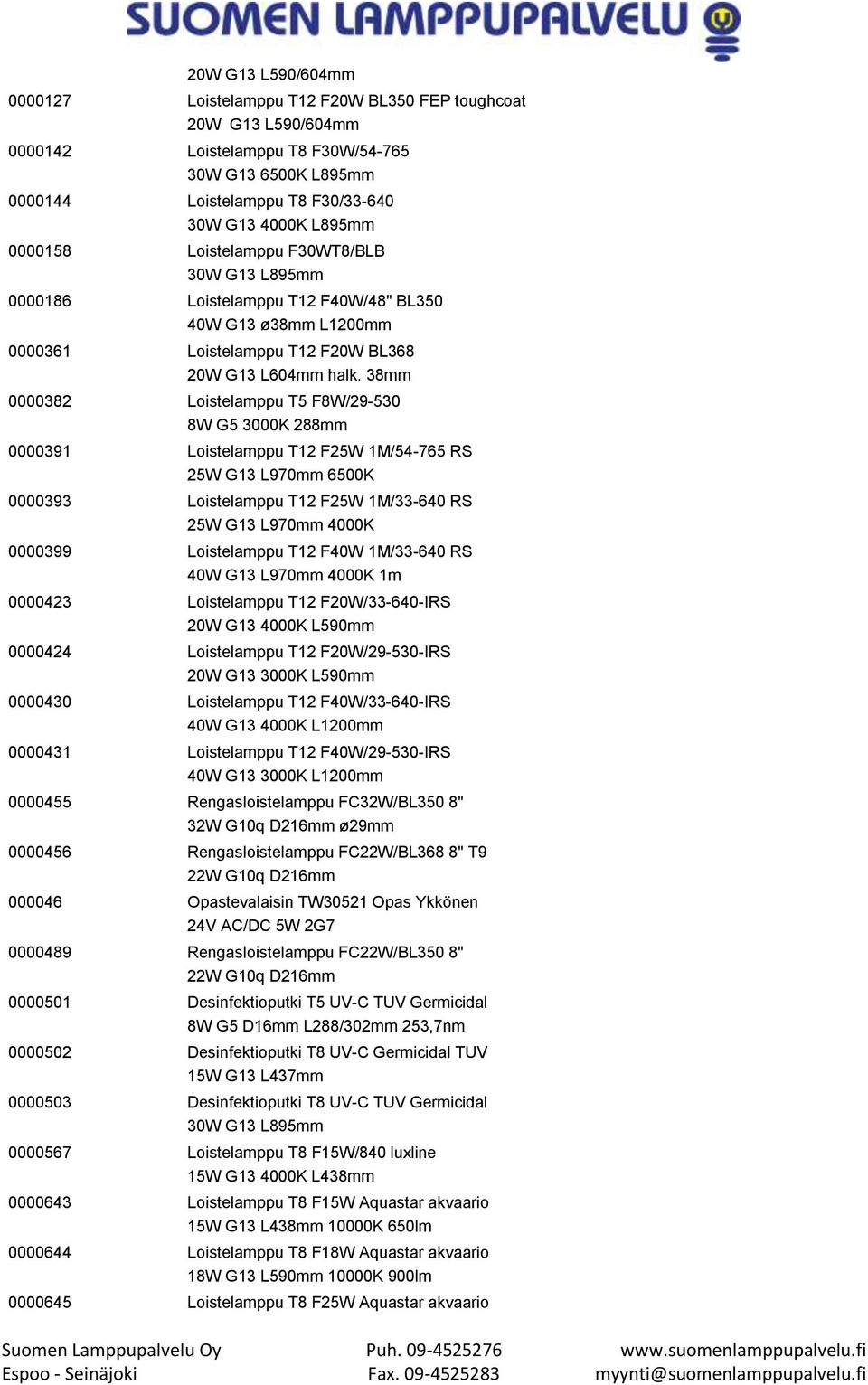 38mm 0000382 Loistelamppu T5 F8W/29-530 8W G5 3000K 288mm 0000391 Loistelamppu T12 F25W 1M/54-765 RS 25W G13 L970mm 6500K 0000393 Loistelamppu T12 F25W 1M/33-640 RS 25W G13 L970mm 4000K 0000399