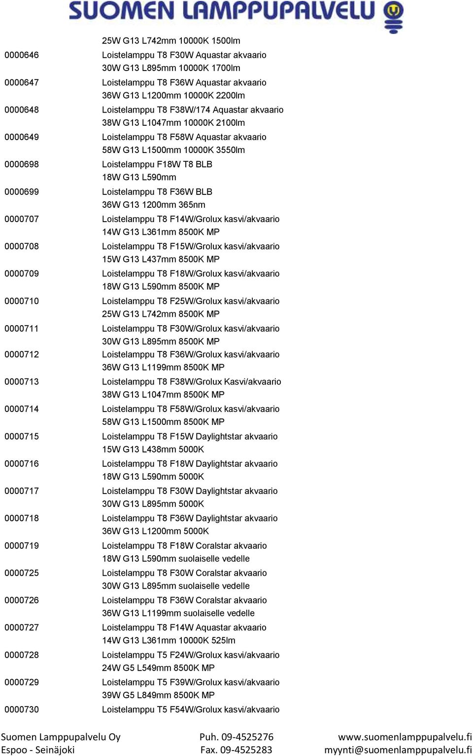 0000699 Loistelamppu T8 F36W BLB 36W G13 1200mm 365nm 0000707 Loistelamppu T8 F14W/Grolux kasvi/akvaario 14W G13 L361mm 8500K MP 0000708 Loistelamppu T8 F15W/Grolux kasvi/akvaario 15W G13 L437mm