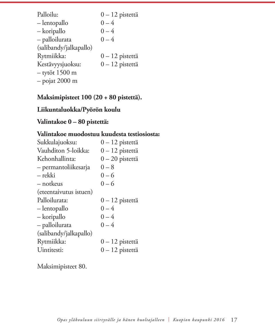 Liikuntaluokka/Pyörön koulu Valintakoe 0 80 pistettä: Valintakoe muodostuu kuudesta testiosiosta: Sukkulajuoksu: 0 12 pistettä Vauhditon 5-loikka: 0 12 pistettä Kehonhallinta: 0