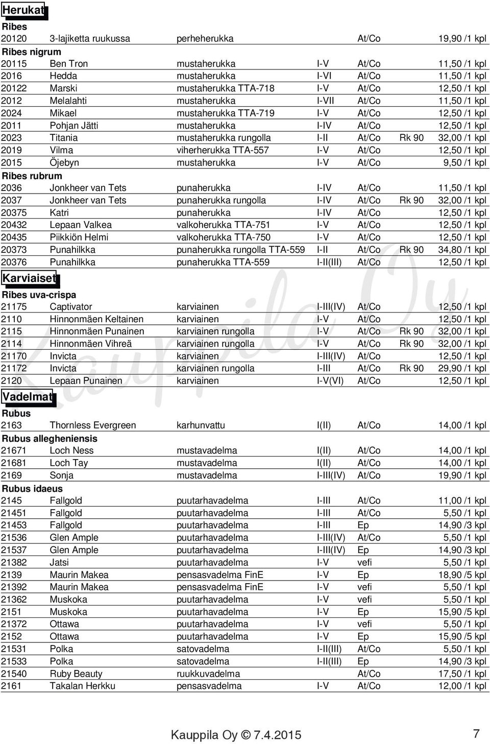 12,50 /1 kpl 2023 Titania mustaherukka rungolla I-II At/Co Rk 90 32,00 /1 kpl 2019 Vilma viherherukka TTA-557 I-V At/Co 12,50 /1 kpl 2015 Öjebyn mustaherukka I-V At/Co 9,50 /1 kpl Ribes rubrum 2036