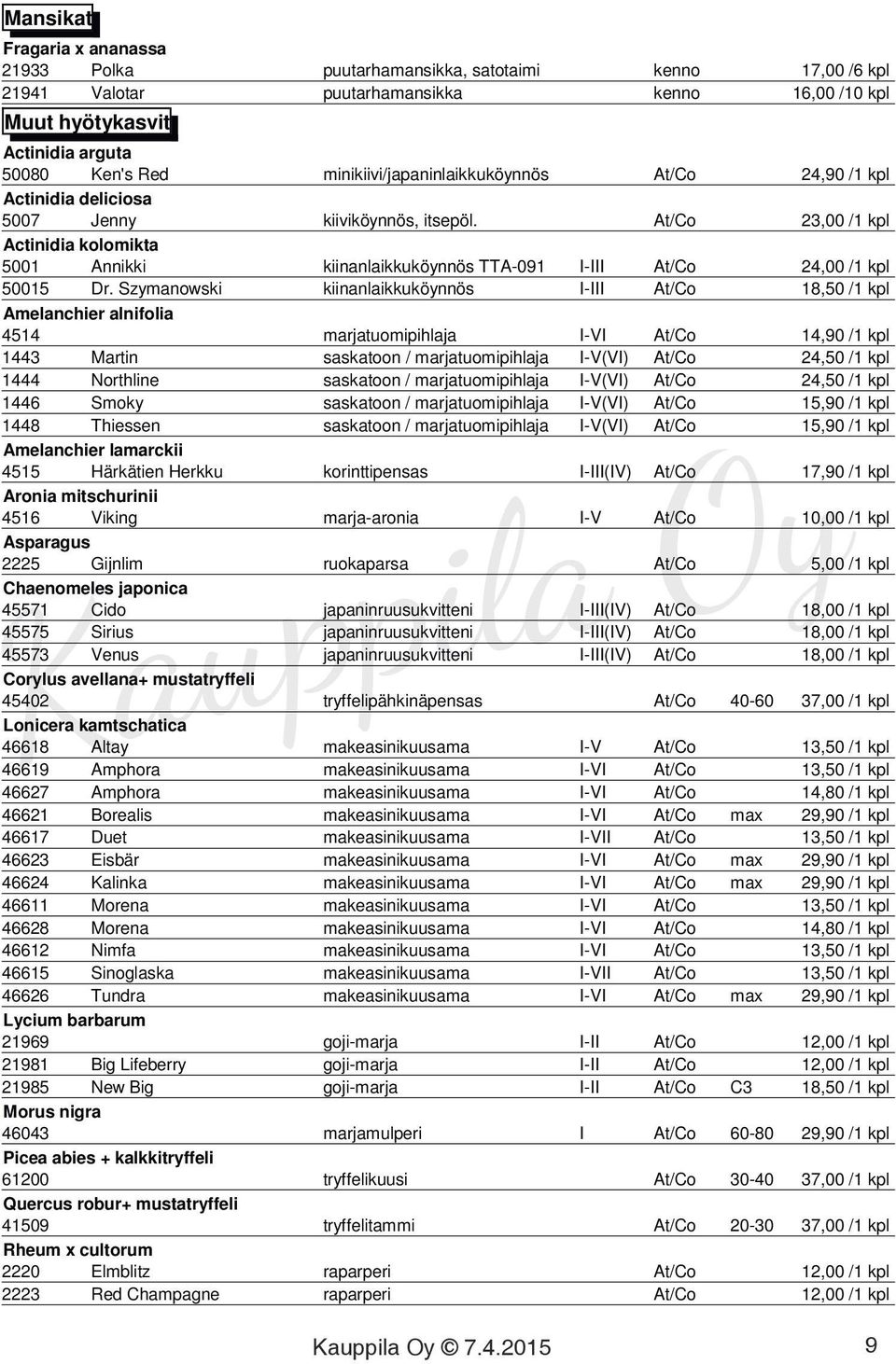 At/Co 23,00 /1 kpl Actinidia kolomikta 5001 Annikki kiinanlaikkuköynnös TTA-091 I-III At/Co 24,00 /1 kpl 50015 Dr.