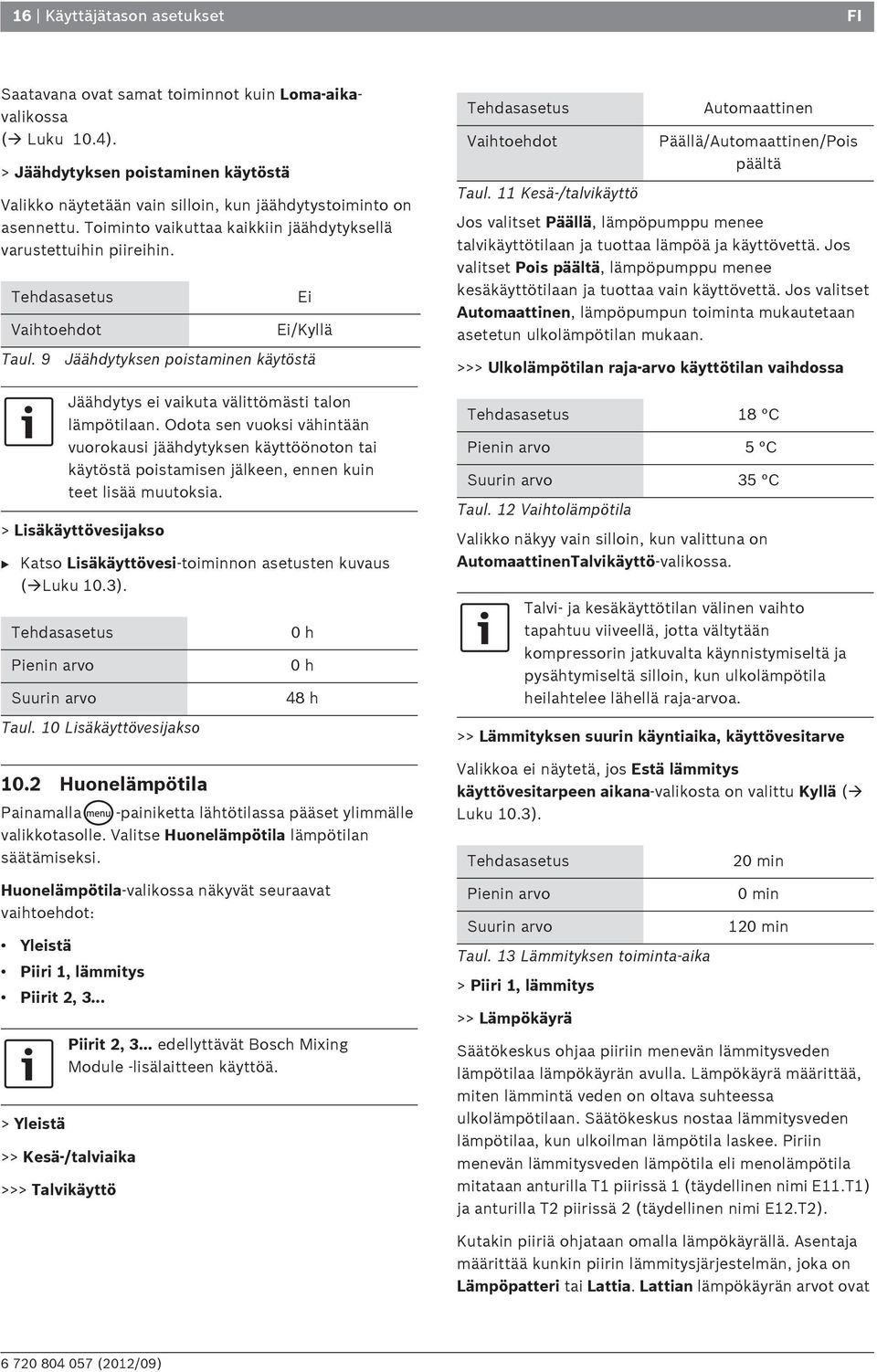 9 > Lisäkäyttövesijakso B Katso Lisäkäyttövesi-toiminnon asetusten kuvaus ( Luku 10.3). Pienin arvo Suurin arvo 10.2 Huonelämpötila Painamalla -painiketta lähtötilassa pääset ylimmälle valikkotasolle.